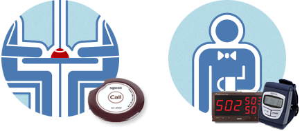 wireless calling system