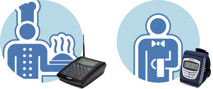 wireless calling system