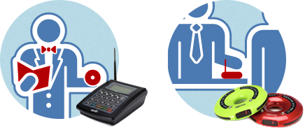 wireless calling system