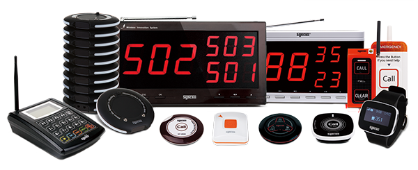 محصولات Syscall
