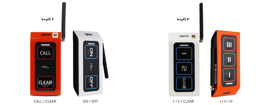 Silicon button : Prevent breakage, water/dust infusion